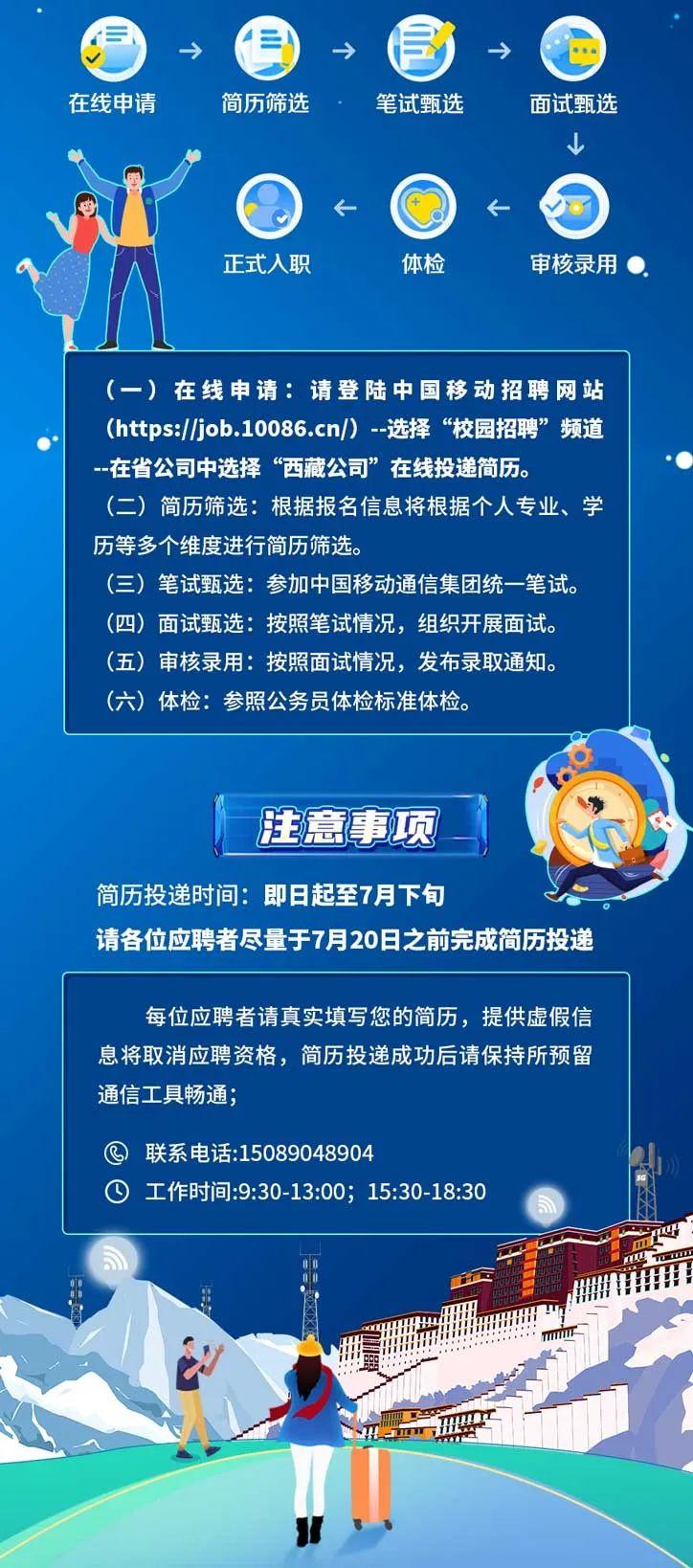 昌都縣公路運輸管理事業(yè)單位最新招聘信息,昌都縣公路運輸管理事業(yè)單位最新招聘信息