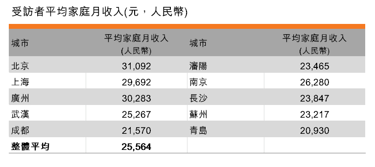 最新月收入，重塑個人財務(wù)與職業(yè)發(fā)展的未來趨勢