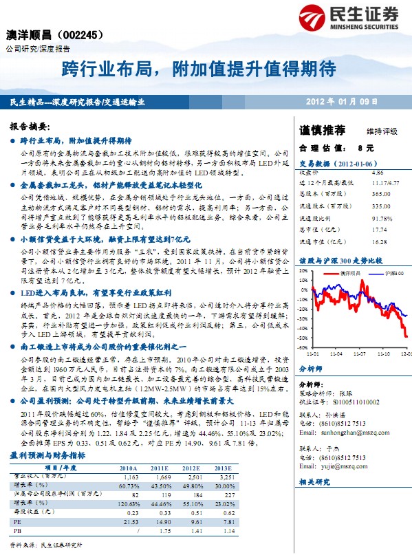 澳洋最新公告引領企業(yè)前行，揭示未來發(fā)展藍圖