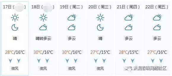 最新夏工時間下的施工策略與管理藝術(shù)，炎熱夏季的施工指南