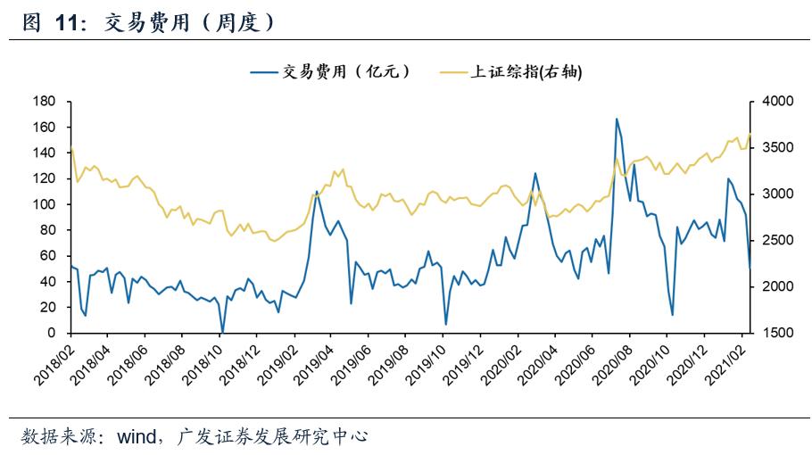 最新新發(fā)基金，投資者的新選擇與挑戰(zhàn)