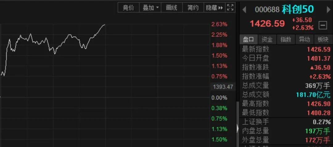 青島中程蓬勃發(fā)展，引領(lǐng)未來新篇章