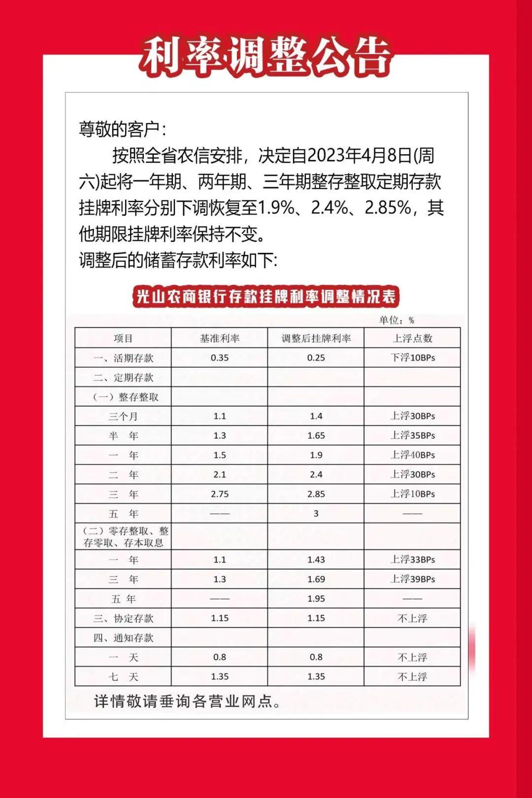 新銀行最新信息,新銀行最新信息概覽