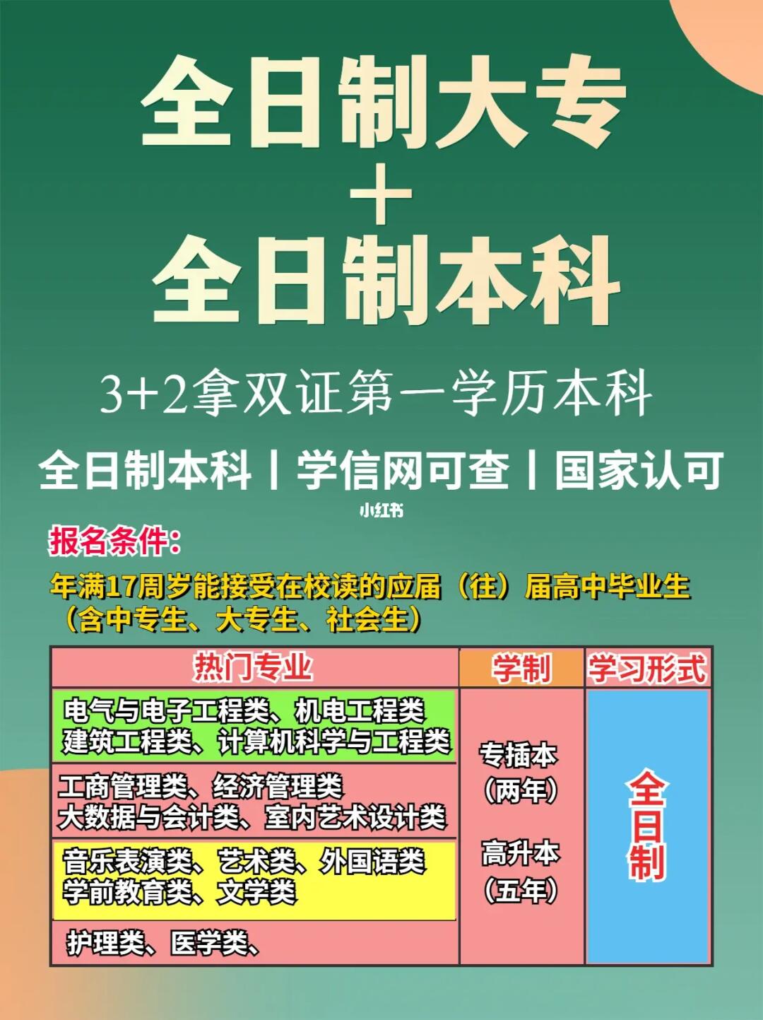 最新全日制教育重塑學(xué)習(xí)體驗(yàn)，展望未來(lái)發(fā)展之路