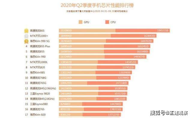 最新正規(guī)排名,最新正規(guī)排名，多維度解析全球各類排名榜單