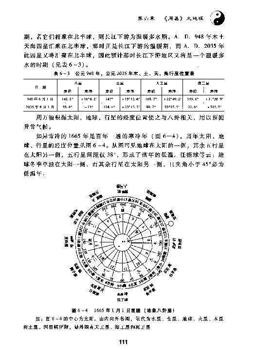 最新解易法，探索與實(shí)踐之路