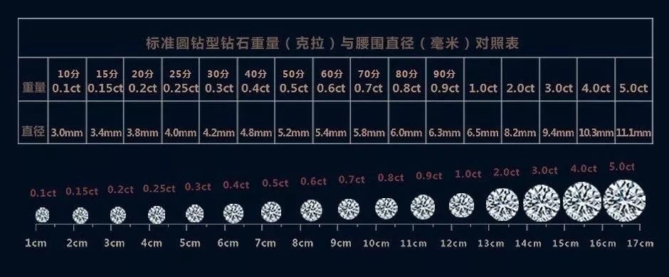 鉆石回收價最新動態(tài)分析與市場趨勢探討