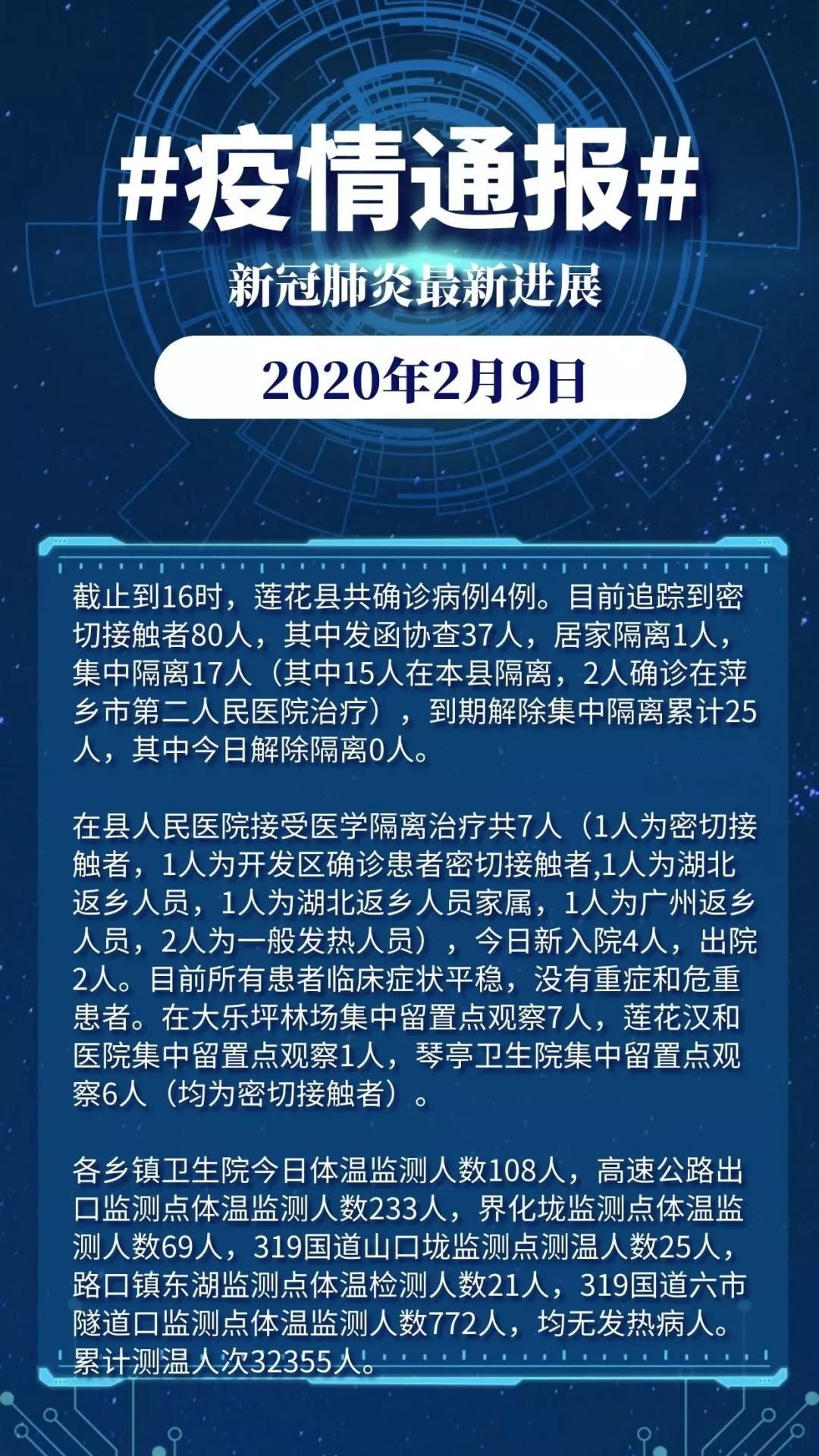 全面應(yīng)對疫情，最新通報與精準(zhǔn)施策守護人民健康