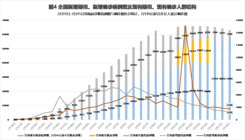 全球疫情最新數(shù)據(jù)概覽，態(tài)勢(shì)分析與應(yīng)對(duì)策略