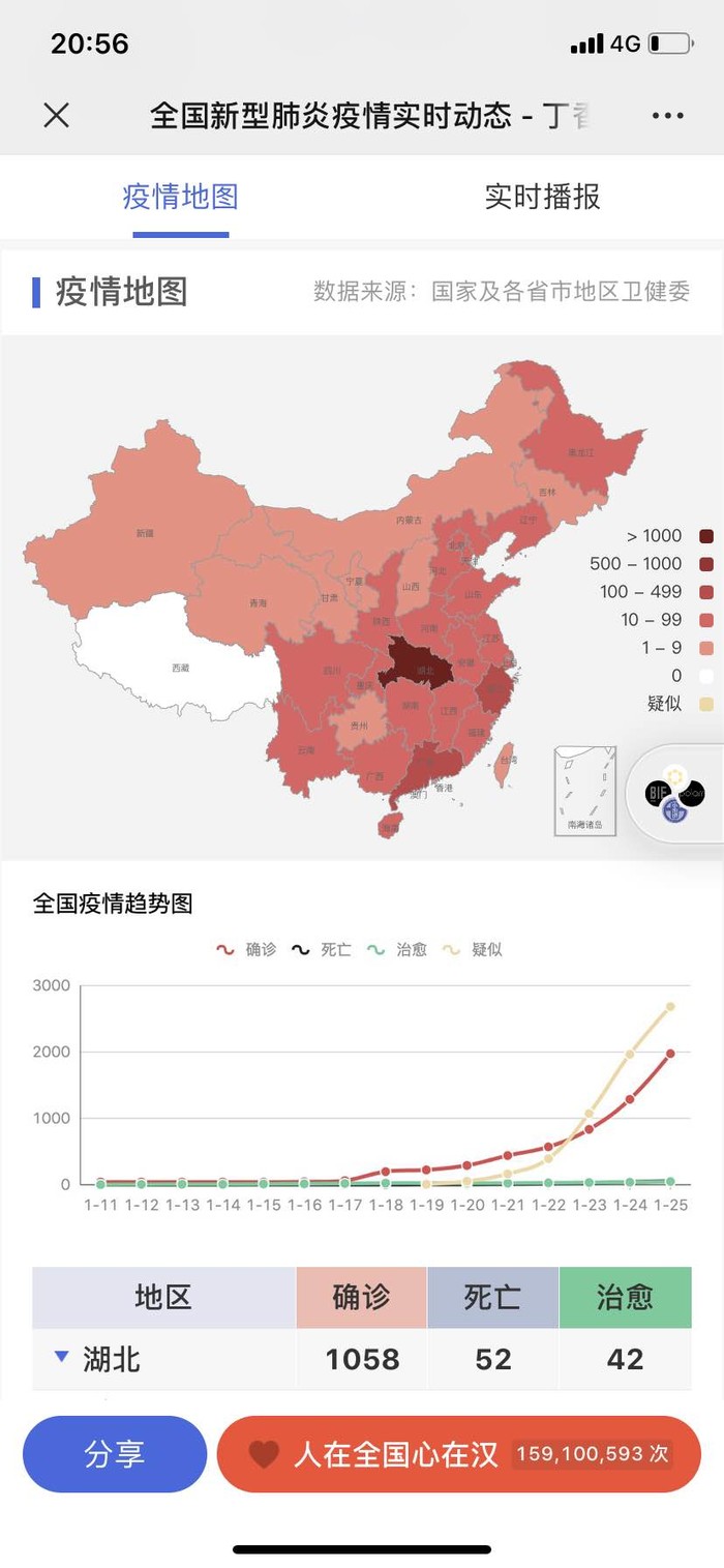 最新情況圖揭秘，數(shù)據(jù)背后的故事