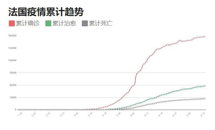 新疆最新疫情數(shù)據(jù)分析報(bào)告發(fā)布，最新數(shù)據(jù)概覽