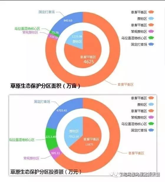 最新生態(tài)政策，引領(lǐng)可持續(xù)未來(lái)重塑的關(guān)鍵力量