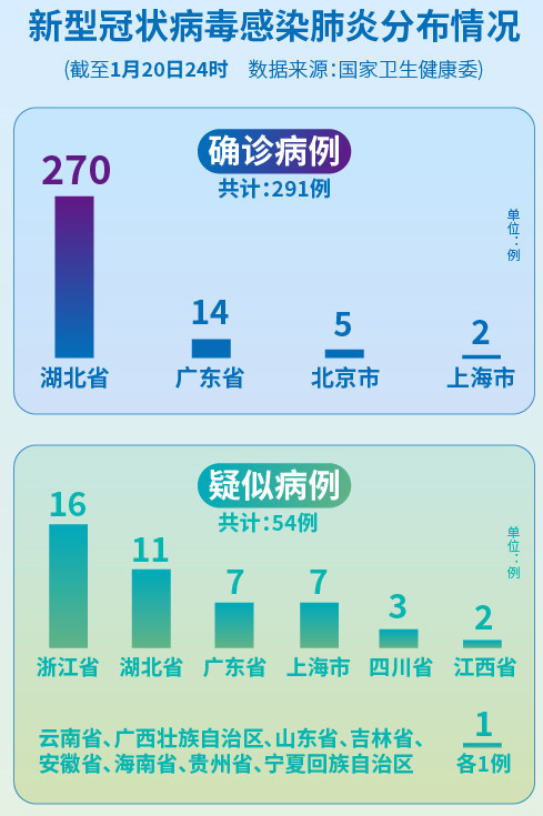 最新急性肺炎，全面理解、預(yù)防與治療指南