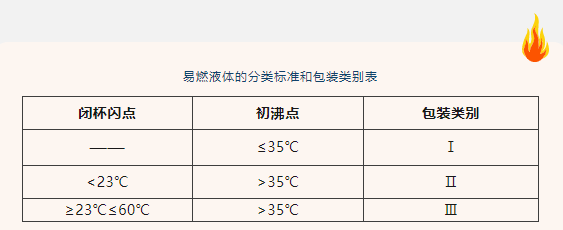 最新型沸點技術(shù)，引領(lǐng)工業(yè)革新的動力之源