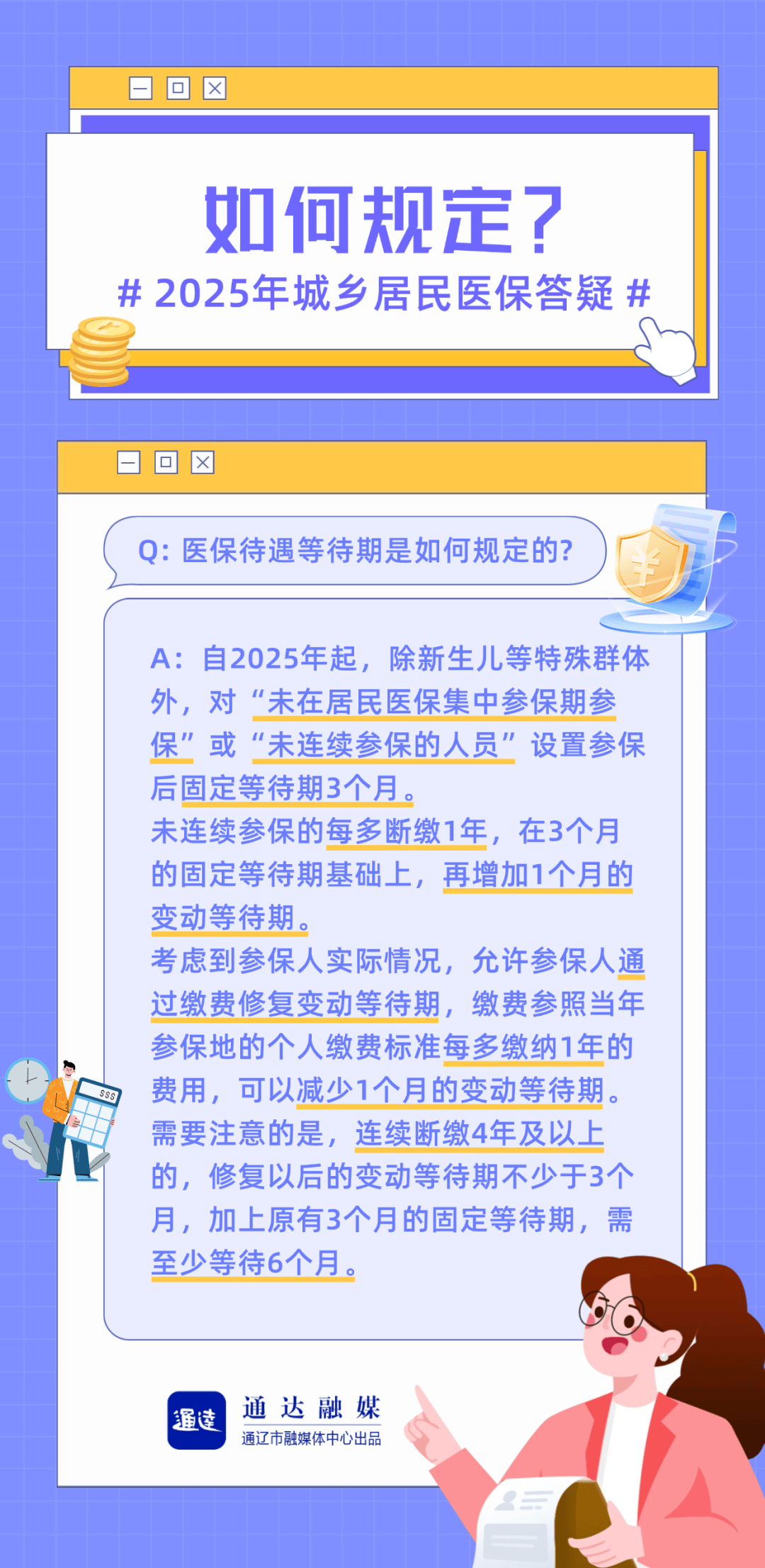 醫(yī)保最新問題,醫(yī)保最新問題及其影響