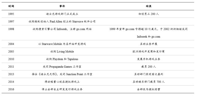 香港資料大全正版資料2024年免費,深度解答解釋定義_專業(yè)款67.622