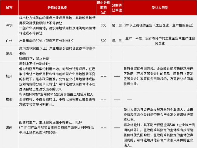 新澳門免費全年資料查詢｜準(zhǔn)確資料解釋落實