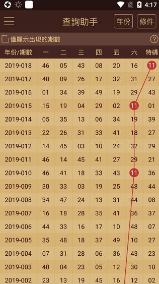 新澳門2024歷史開獎記錄查詢表,衡量解答解釋落實_專屬版44.769