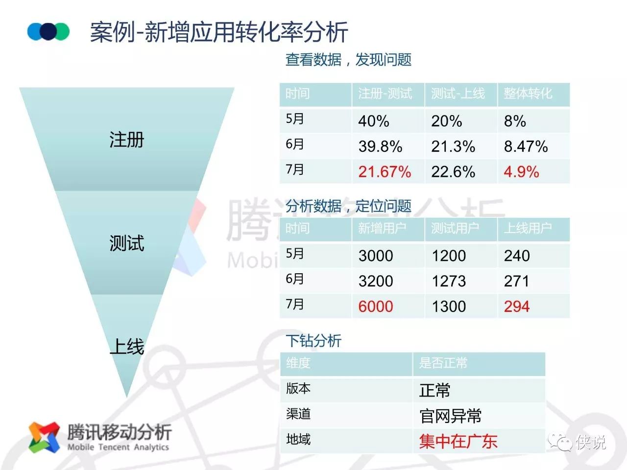 2024新澳開獎(jiǎng)結(jié)果+開獎(jiǎng)記錄,深入數(shù)據(jù)執(zhí)行計(jì)劃_桌面款40.762