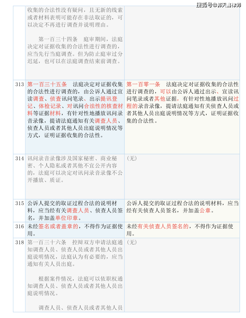 澳門一碼一肖一特一中是公開的嗎,涵蓋了廣泛的解釋落實方法_X45.963