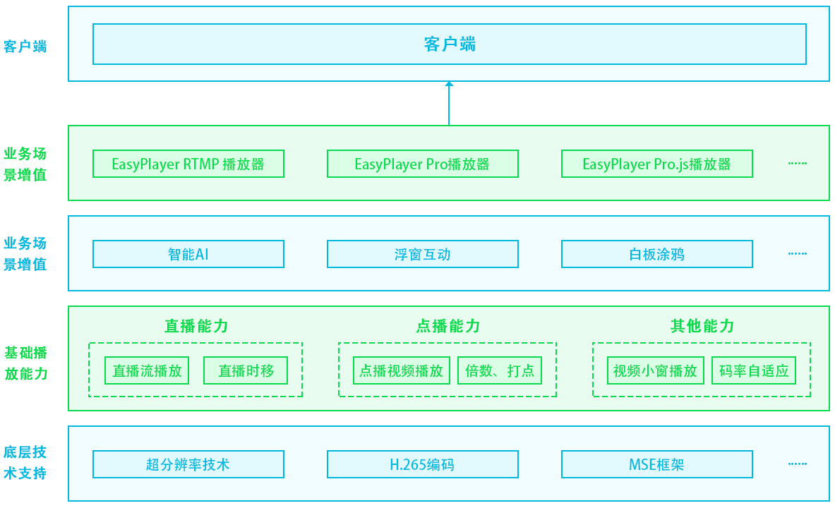 澳門一碼一肖一特一中是合法的嗎,快捷問題策略設(shè)計(jì)_4K版26.367