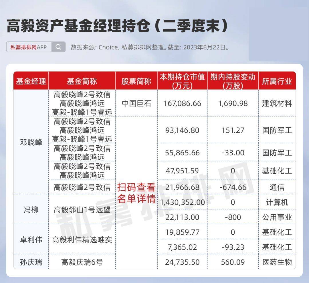 馮柳持倉(cāng)最新動(dòng)態(tài)深度解析與前景展望，最新持倉(cāng)、趨勢(shì)及展望