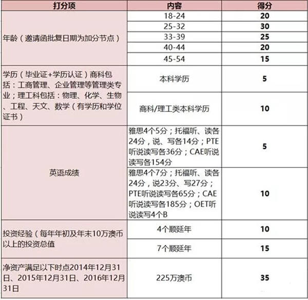 新澳歷史開(kāi)獎(jiǎng)記錄查詢結(jié)果,廣泛的解釋落實(shí)支持計(jì)劃_5DM34.923