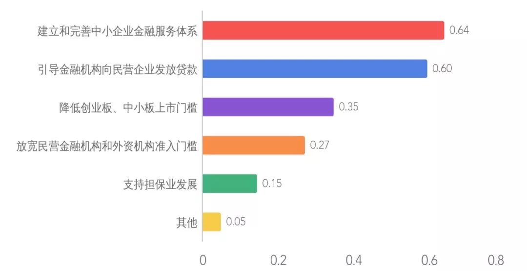 新澳門六開獎(jiǎng)結(jié)果記錄,結(jié)構(gòu)化推進(jìn)評(píng)估_Holo64.917