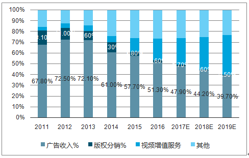 2024年正版資料免費(fèi)大全視頻,穩(wěn)定性策略解析_移動(dòng)版34.266