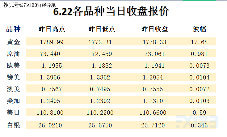 2024新澳天天彩資料免費提供,實地評估說明_粉絲款21.189