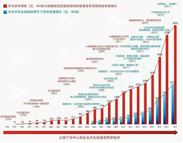 2024澳門今晚開特,全面解析數據執(zhí)行_高級版63.751