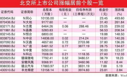 2024新澳門特馬今晚開什么,廣泛的關(guān)注解釋落實熱議_專家版81.823