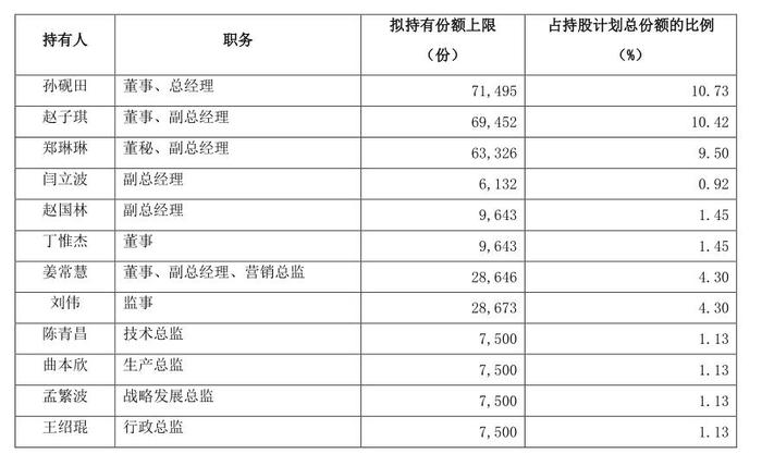 2024新澳最準(zhǔn)的免費(fèi)資料,精細(xì)執(zhí)行計(jì)劃_L版95.50