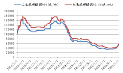 2024澳門(mén)特馬今晚開(kāi)獎(jiǎng)53期,最新熱門(mén)解答落實(shí)_FT60.743