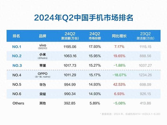 2024新澳最新開獎結(jié)果查詢,市場趨勢方案實(shí)施_精簡版62.594