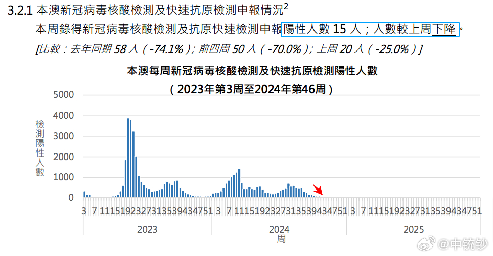 代理貨物 第102頁