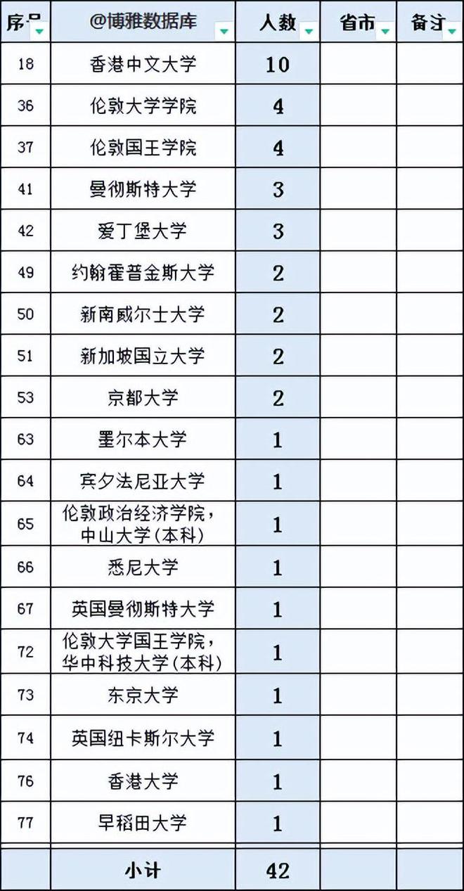 澳門天天好彩,快速方案執(zhí)行指南_T96.985