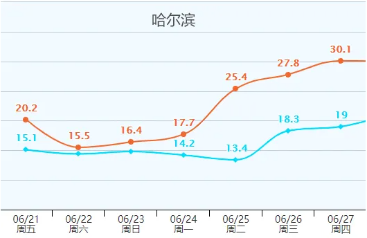 2024新澳最快開獎(jiǎng)結(jié)果,專家分析解釋定義_專家版22.793