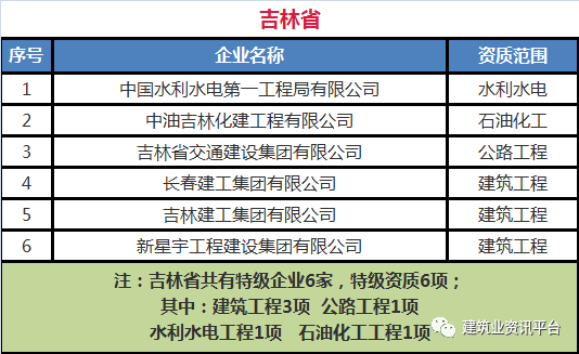 新奧長期免費(fèi)資料大全,全面實(shí)施數(shù)據(jù)分析_網(wǎng)紅版20.833