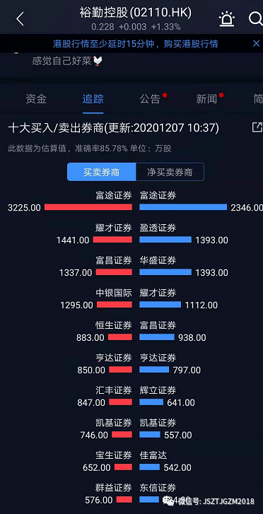 2024澳門掛牌正版掛牌今晚,效率資料解釋落實_RemixOS43.452