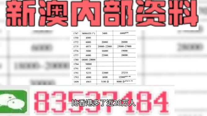 777888精準(zhǔn)管家婆免費,決策資料解釋落實_鉆石版35.923