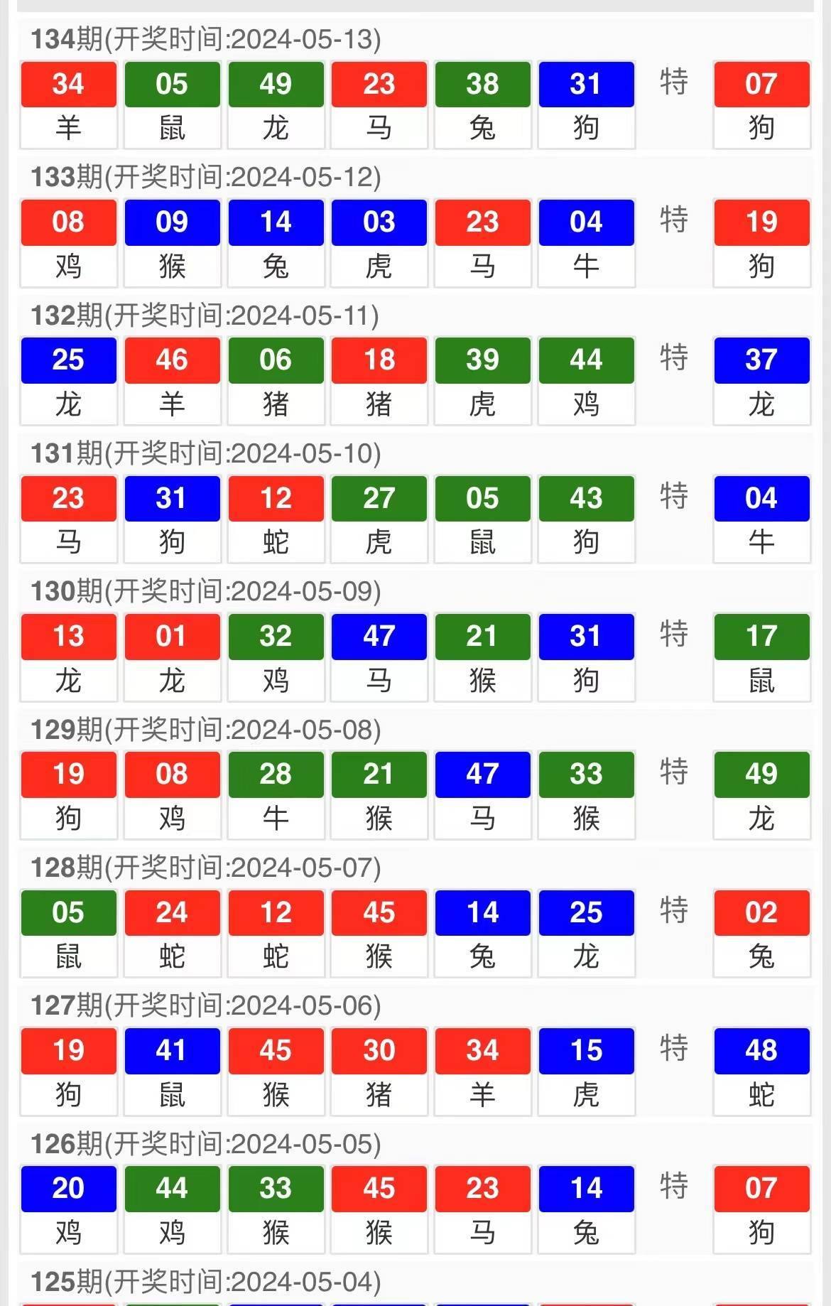 今晚特馬開27號,實(shí)地分析解析說明_創(chuàng)意版56.264