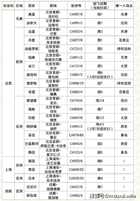 白小姐四肖四碼100%準(zhǔn),創(chuàng)新執(zhí)行計(jì)劃_儲(chǔ)蓄版97.578