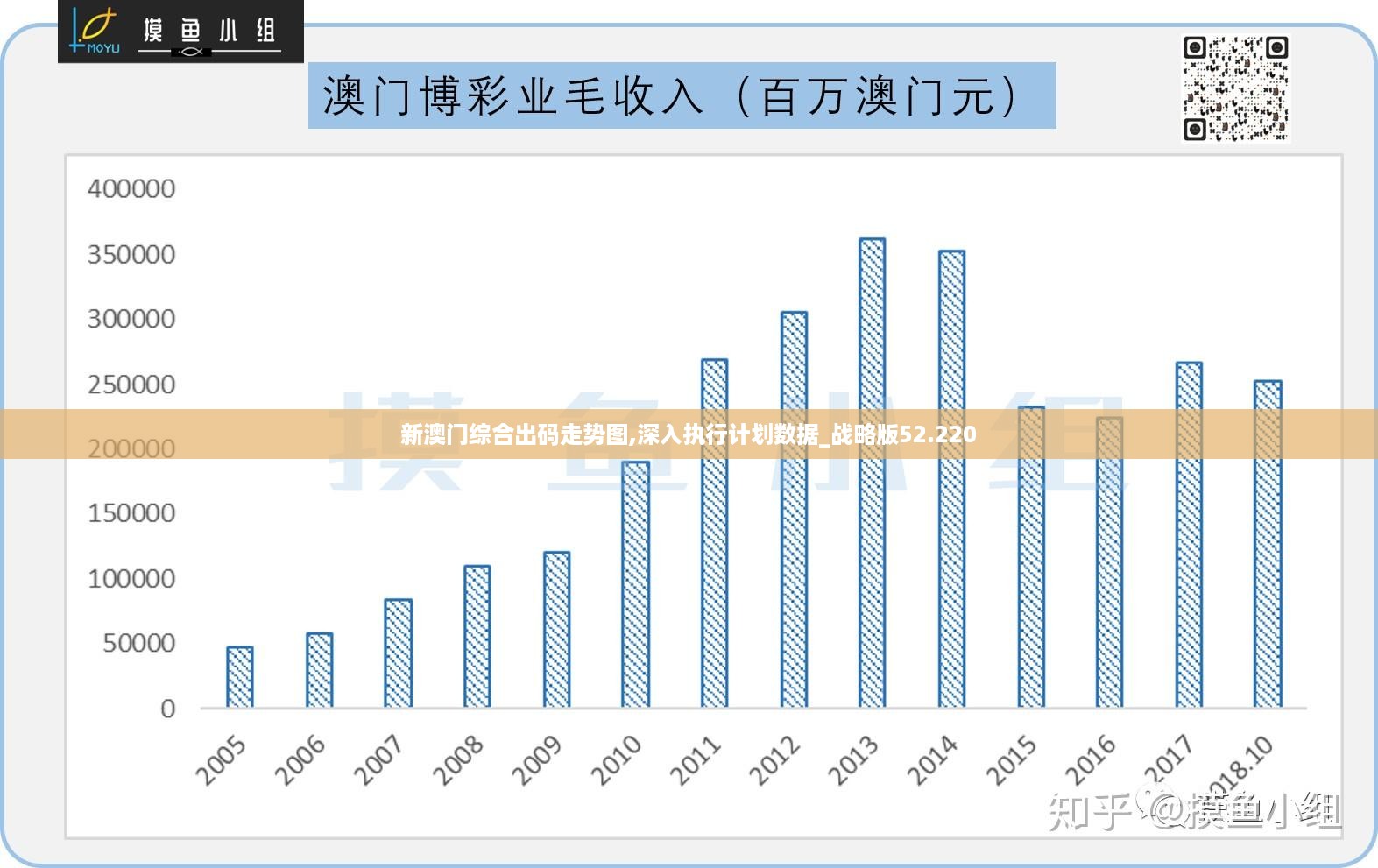 2024年澳門大全免費金鎖匙,實地分析驗證數據_4K78.586