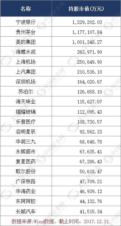 新澳門(mén)彩歷史開(kāi)獎(jiǎng)結(jié)果走勢(shì)圖,專(zhuān)業(yè)調(diào)查解析說(shuō)明_iShop92.372