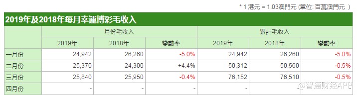 新澳門今晚開特馬結果,數據解答解釋落實_XP82.988