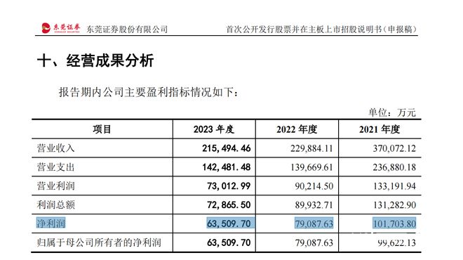 2024年新澳開(kāi)獎(jiǎng)結(jié)果記錄查詢表,實(shí)時(shí)說(shuō)明解析_挑戰(zhàn)版30.512