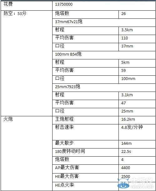 2024澳門特馬今晚開獎圖紙,全面解析數(shù)據(jù)執(zhí)行_擴展版61.52