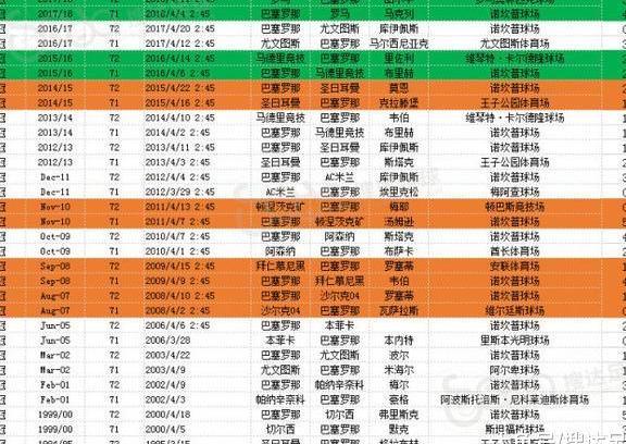 2024新澳門今晚開獎號碼,數(shù)據(jù)導向執(zhí)行解析_UHD款81.119