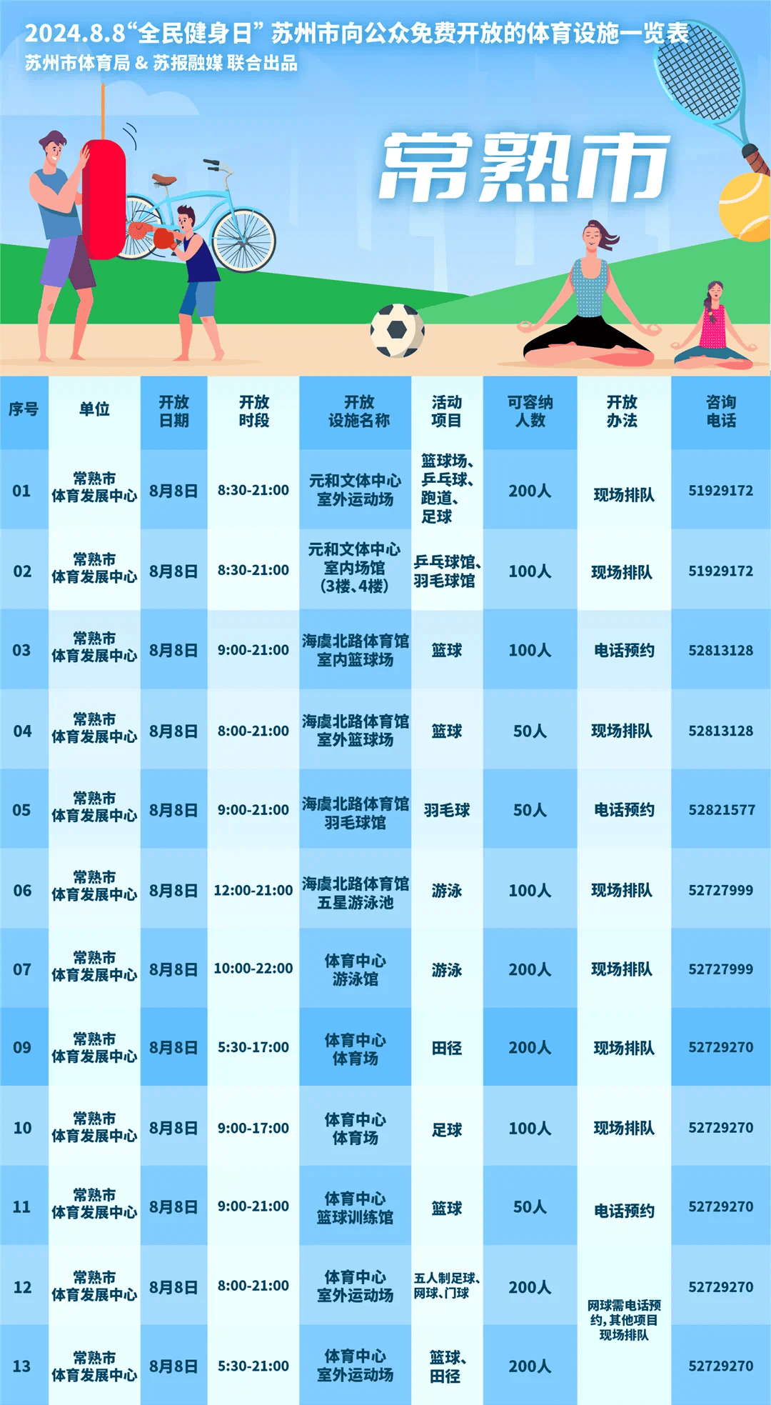 一肖一碼免費(fèi),公開,正確解答落實(shí)_運(yùn)動(dòng)版18.606